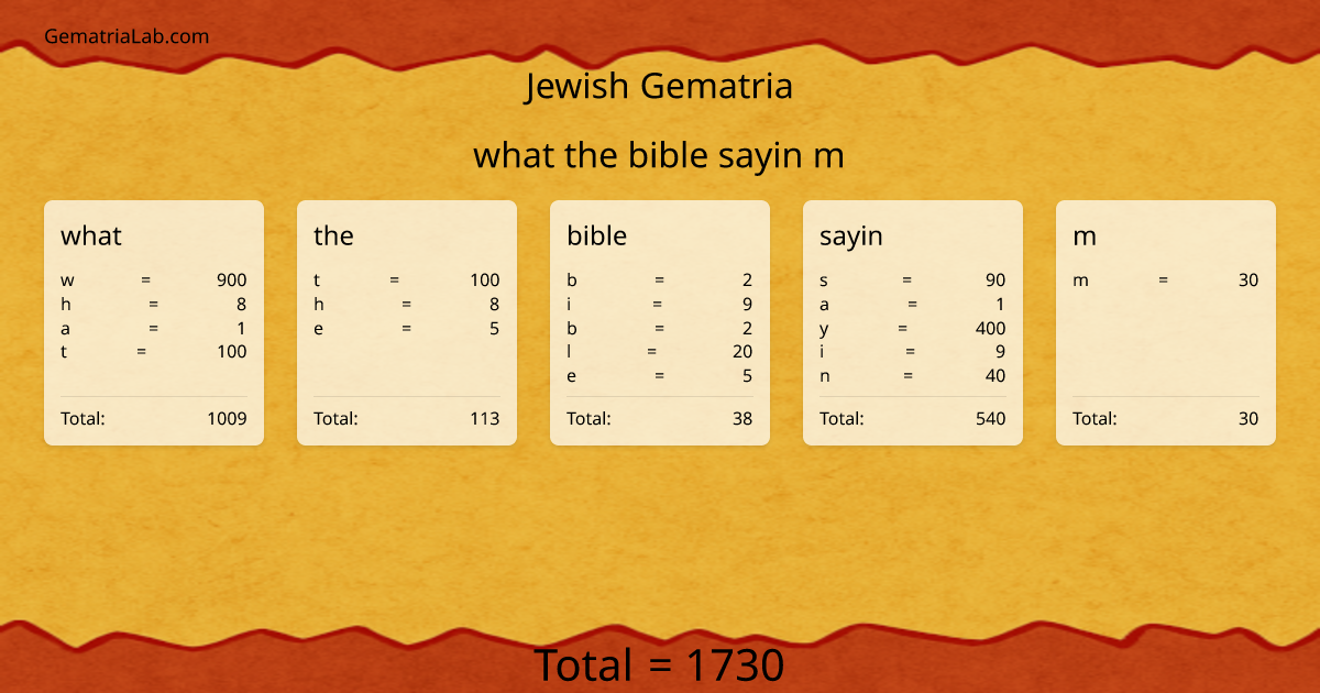 what the bible sayin m in jewish Gematria